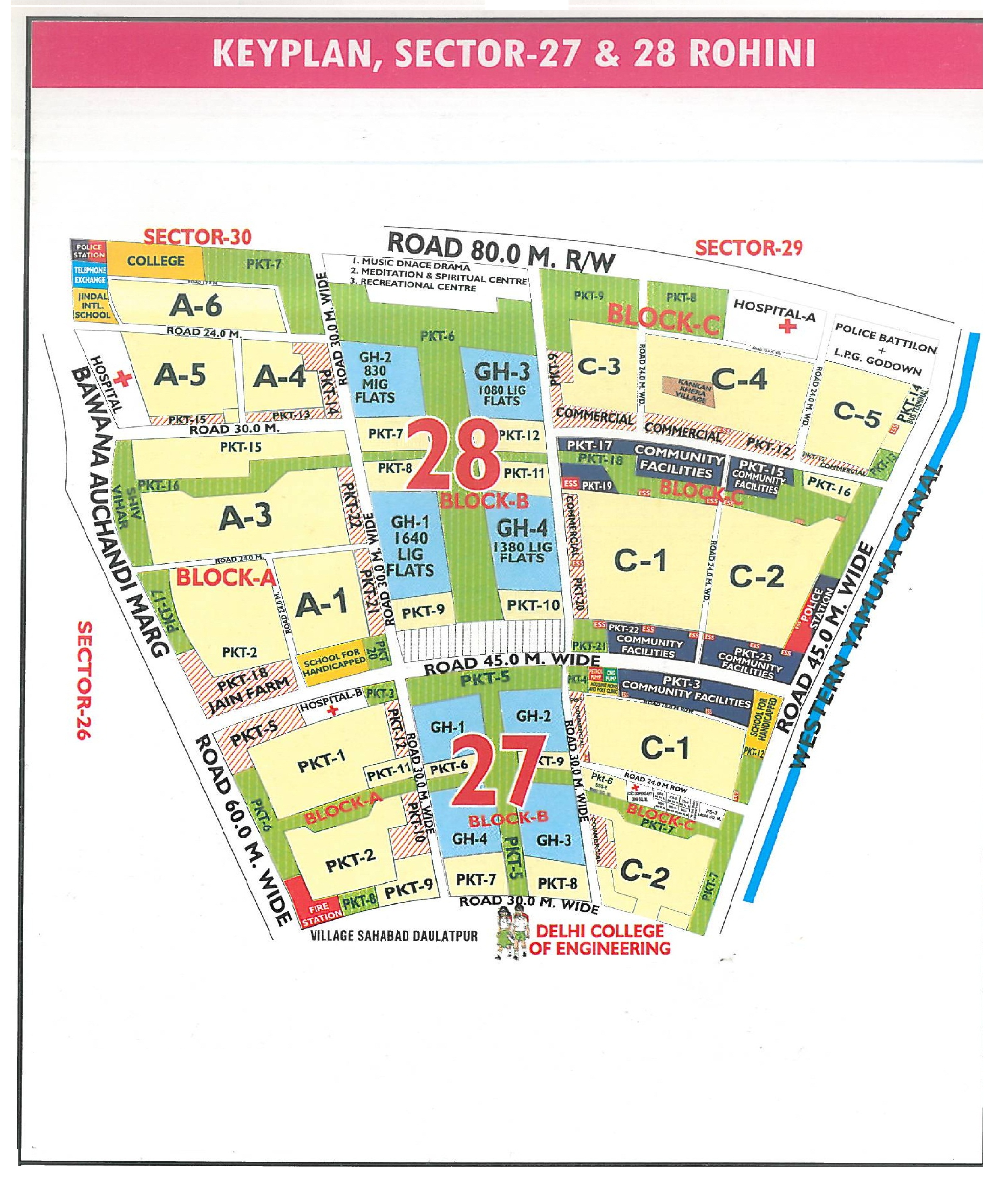 KEY PLAN