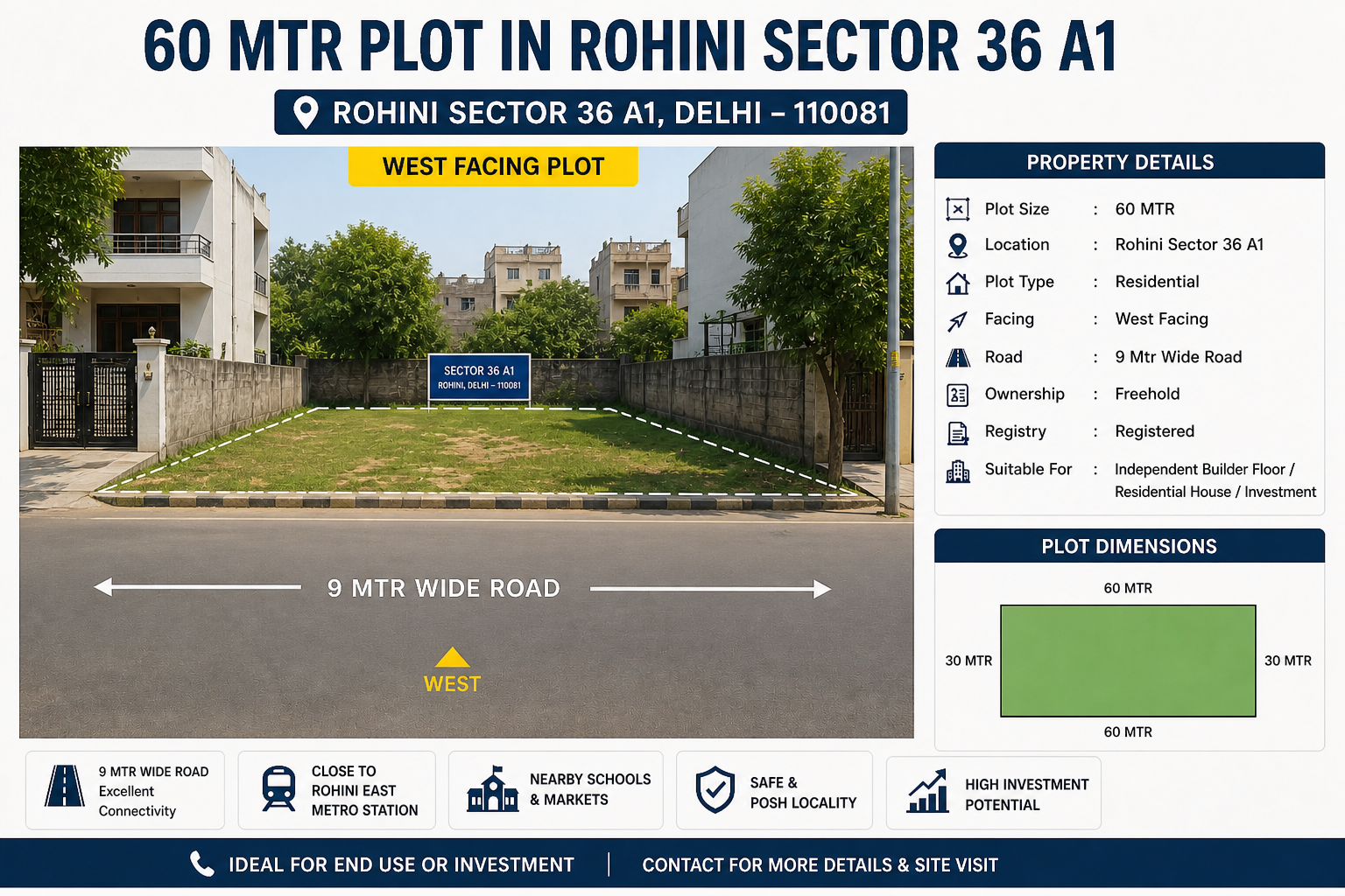 60MTR PLOT IN ROHINI SECTOR 36 A1